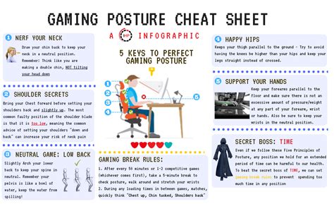 Gaming Posture: Good Posture, Better Performance.